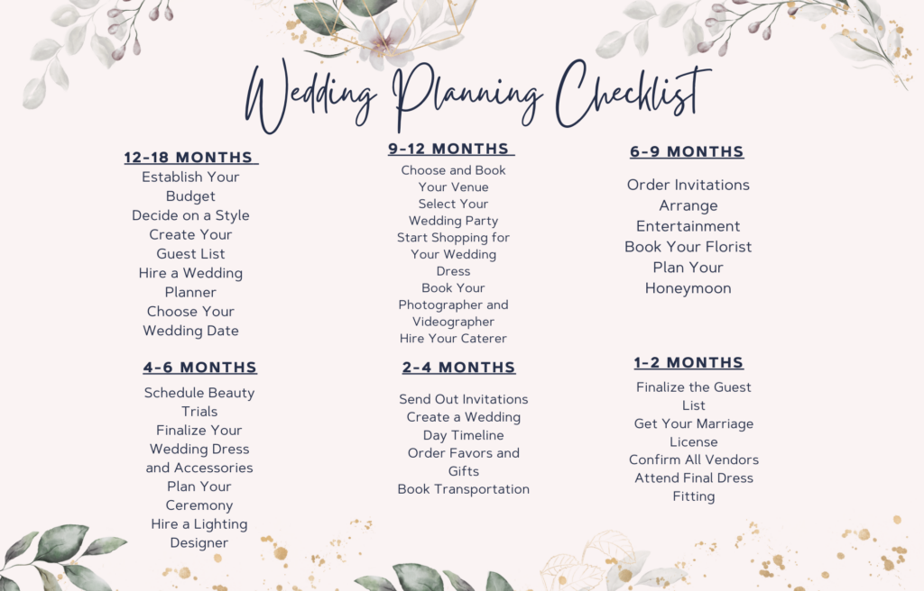 Wedding Planning Checklist